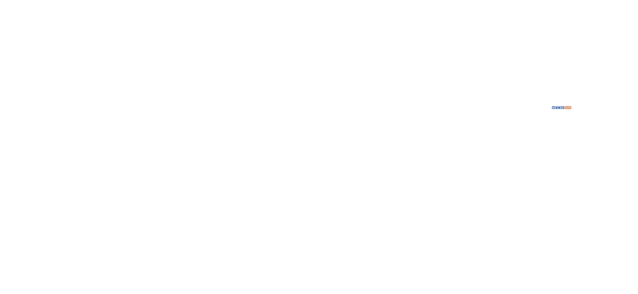 imagem com a linha do tempo da criação da axxis